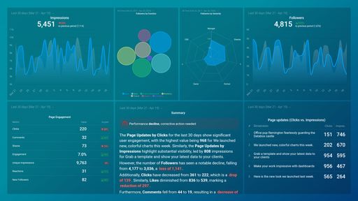 Dashboard example