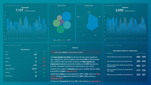 Dashboard example