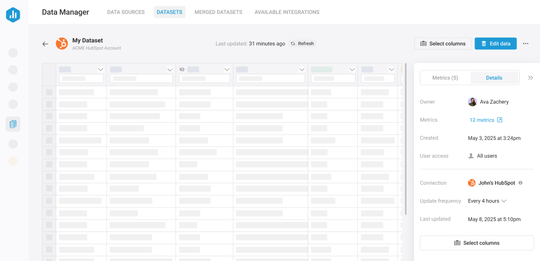 Prepare data for advanced analysis