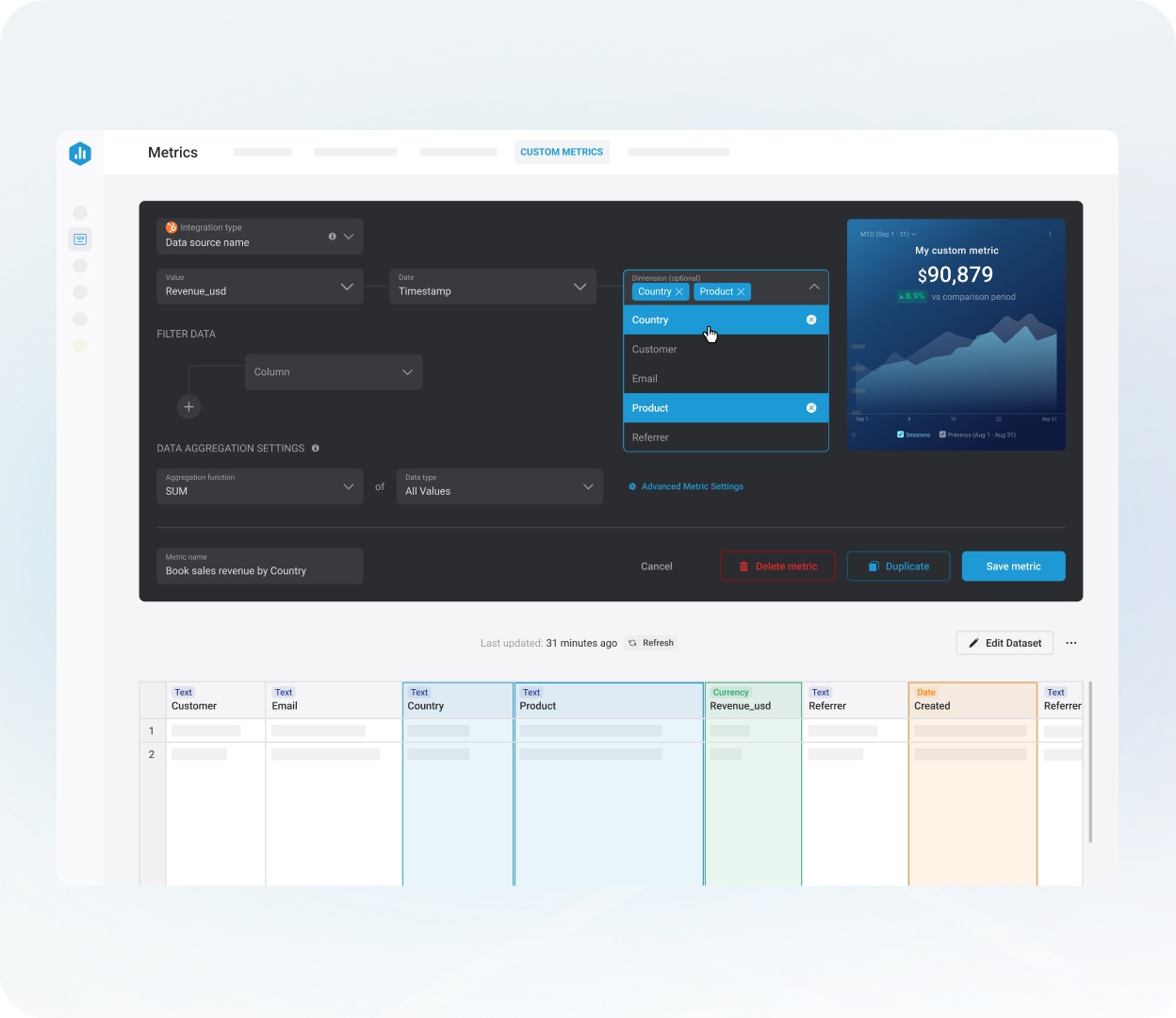 Databox custom metrics interface with dark theme and advanced data visualizations