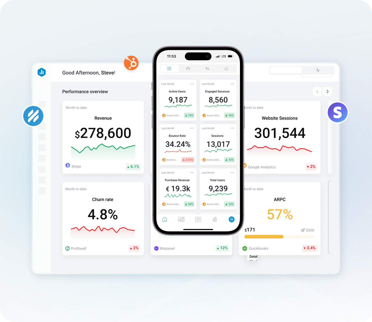 Databox responsive dashboard interface displayed on desktop and mobile devices