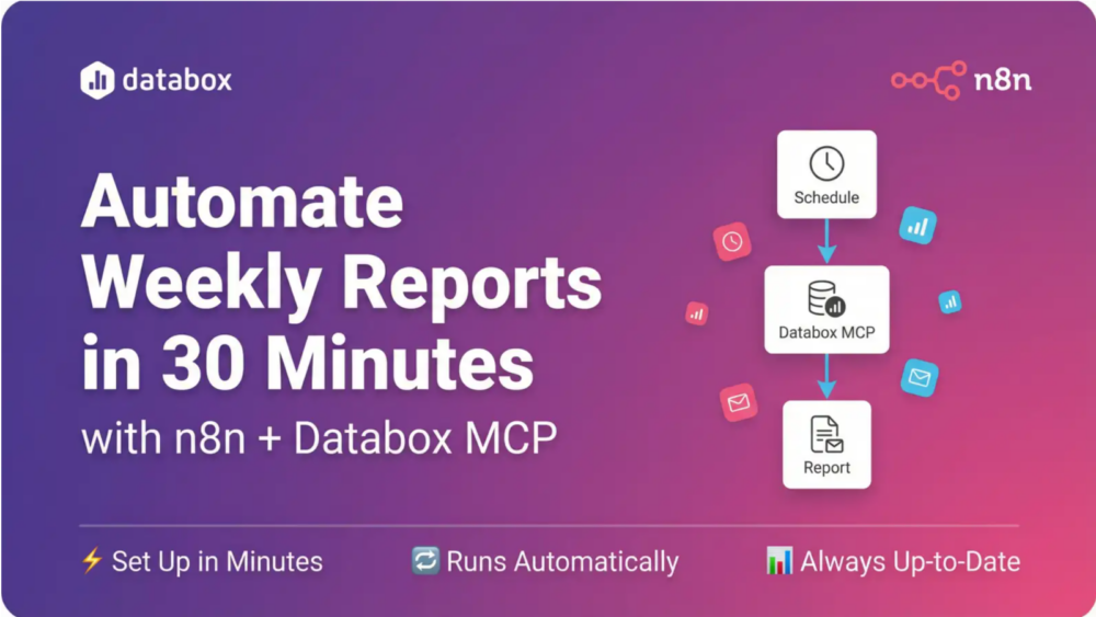 Automate Your Weekly Reports in 30 Minutes with n8n and Databox MCP
